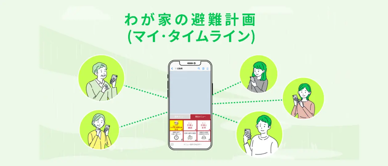 LINEマイ・タイムライン