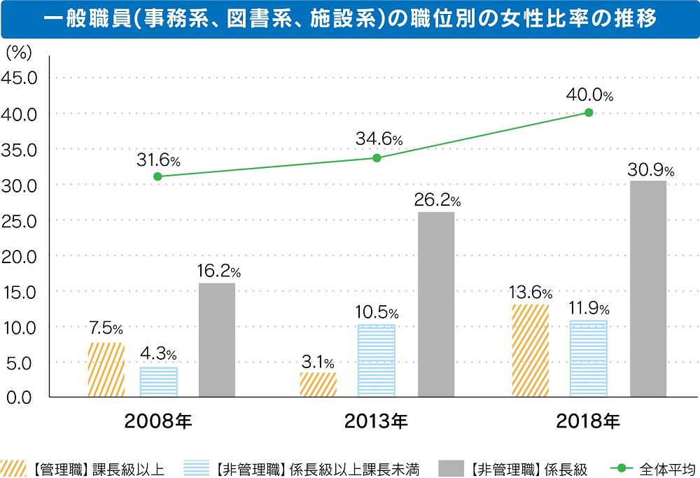 3.広島大学_図1.jpg