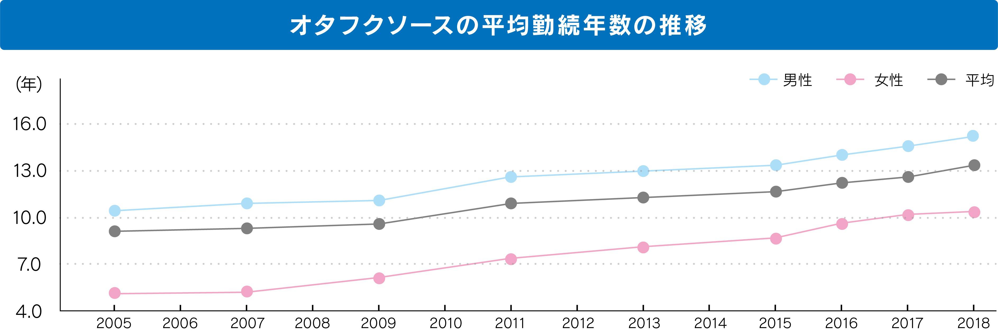 オタフク図_確認済.jpg