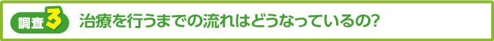 【調査3】治療を行うまでの流れはどうなっているの?