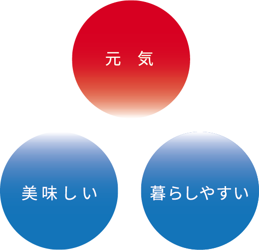 ひろしまって「元気・美味しい・暮らしやすい!」の画像 PC用