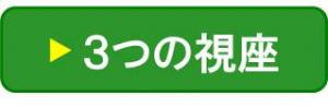 3つの視座