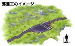 落差工のイメージ