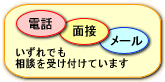 電話 面接 メール いずれでも相談を受け付けています