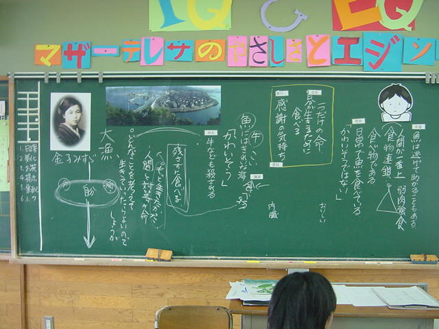 板書の写真