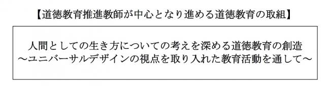 題