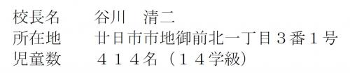 校長名