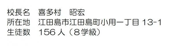 校長名等