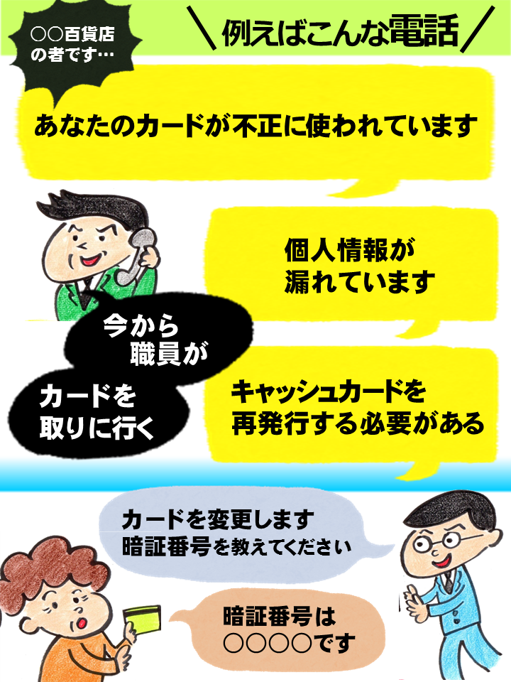 預貯金詐欺解説１