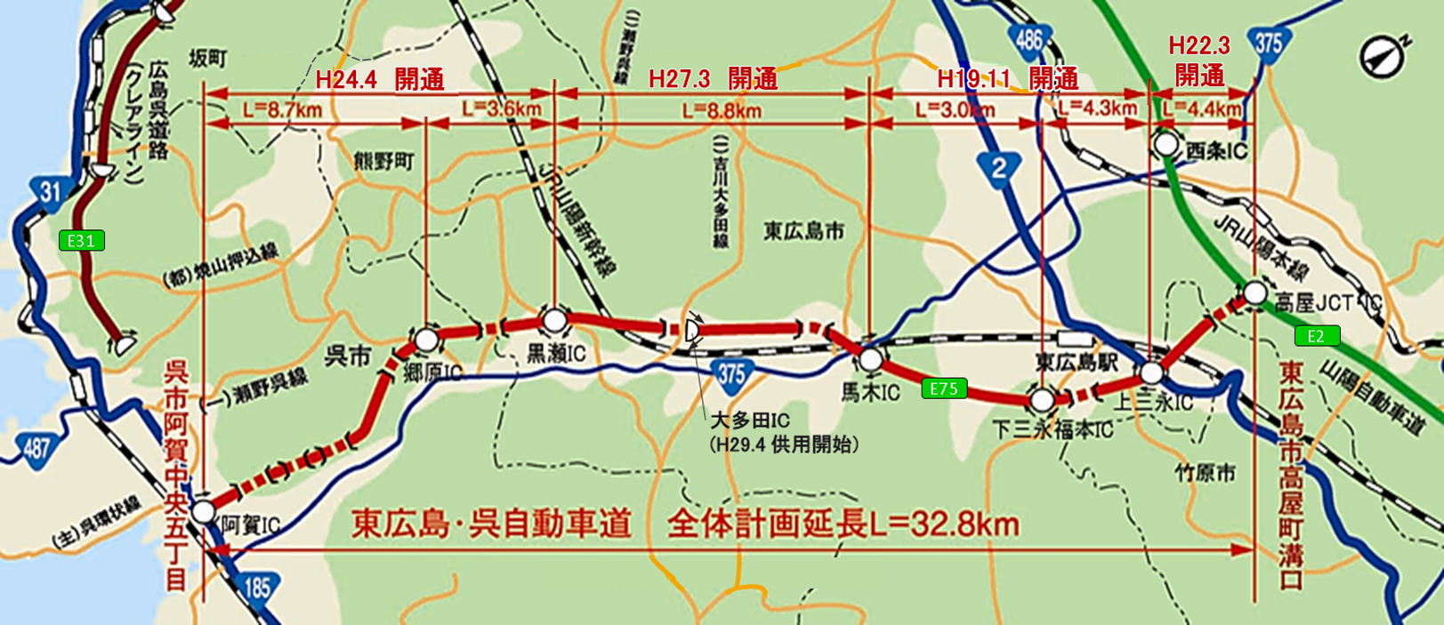 概要図
