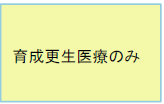 育成更生