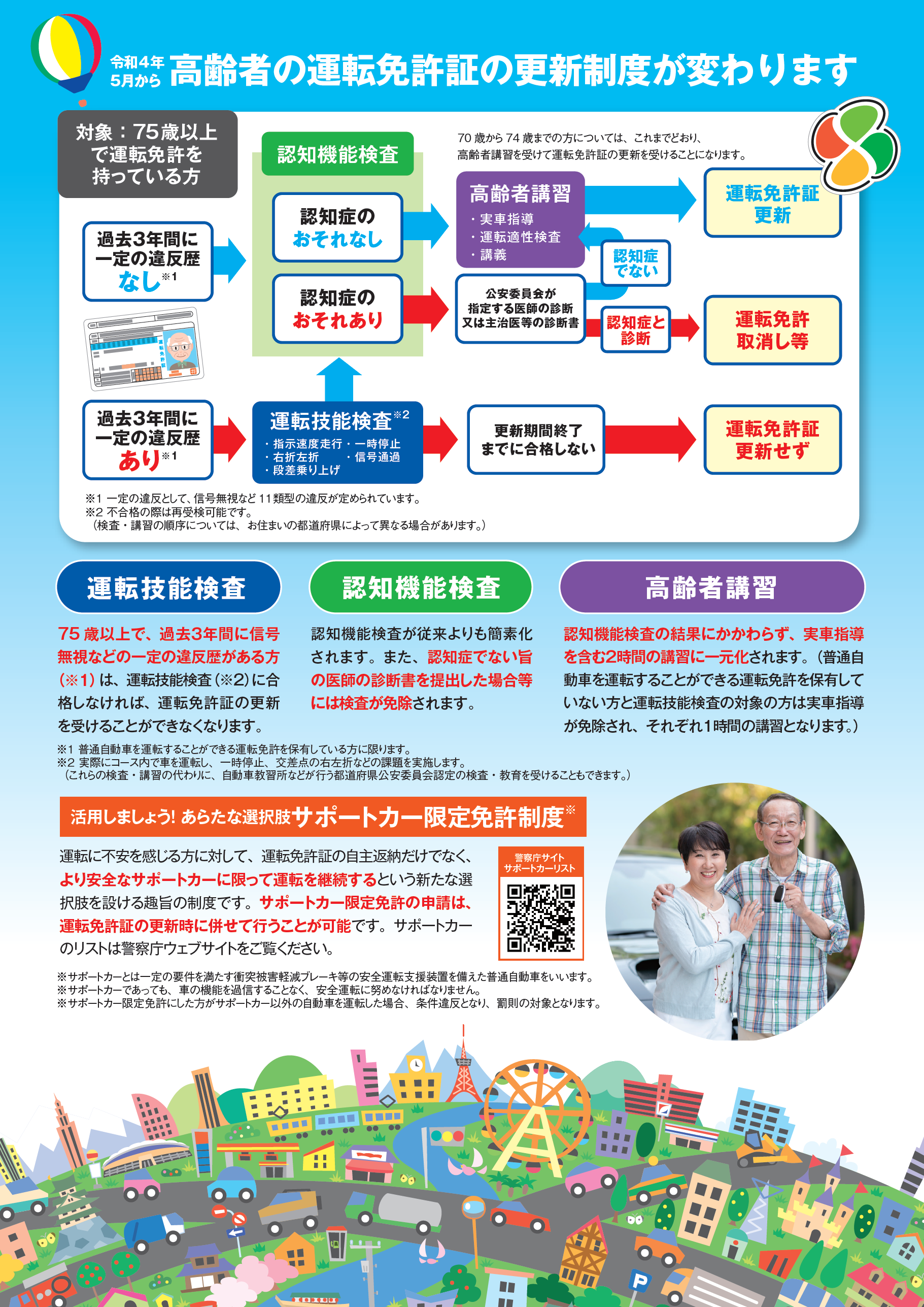 チラシうら