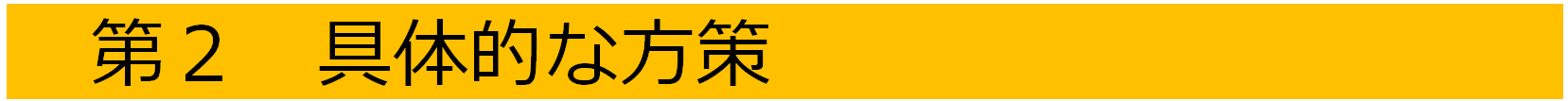 住宅方策