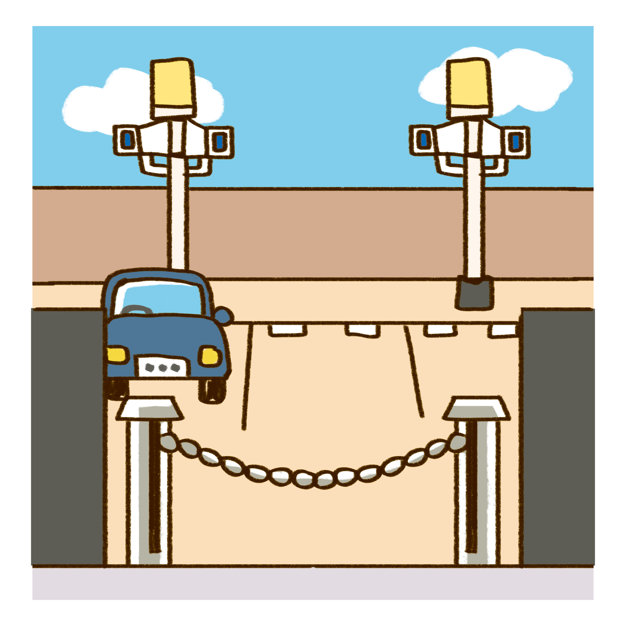 オートバリカー