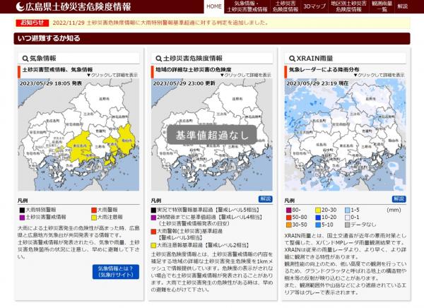土砂災害危険度情報