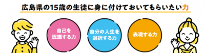 身に付けておいて欲しい力