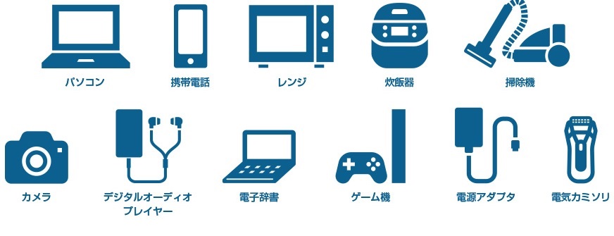 小型家電リサイクル対象品目(例)