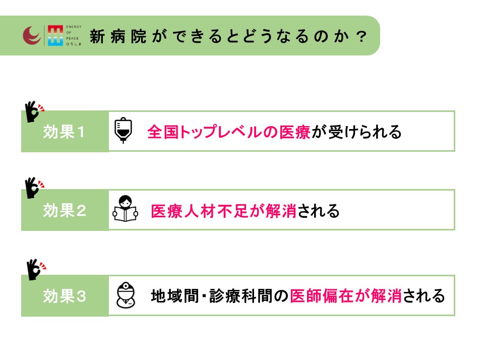 新病院ができるとどうなる?