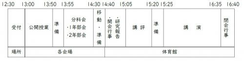 日程