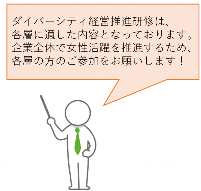 説明