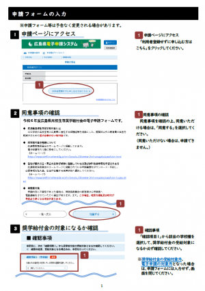 電子申請入力方法