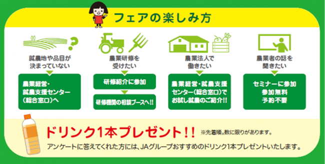 フェアの楽しみ方