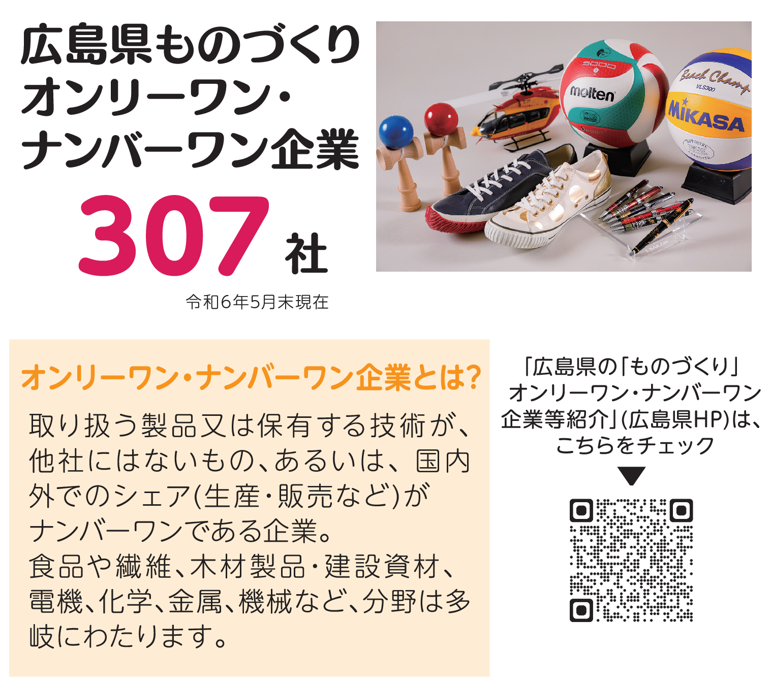 広島県ものづくりオンリーワン・ナンバーワン企業