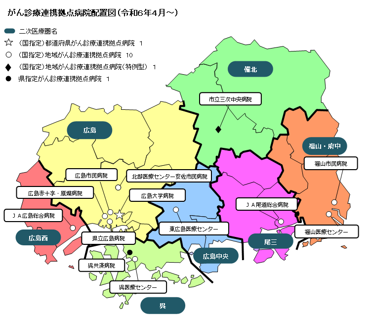 拠点病院配置図R6.4