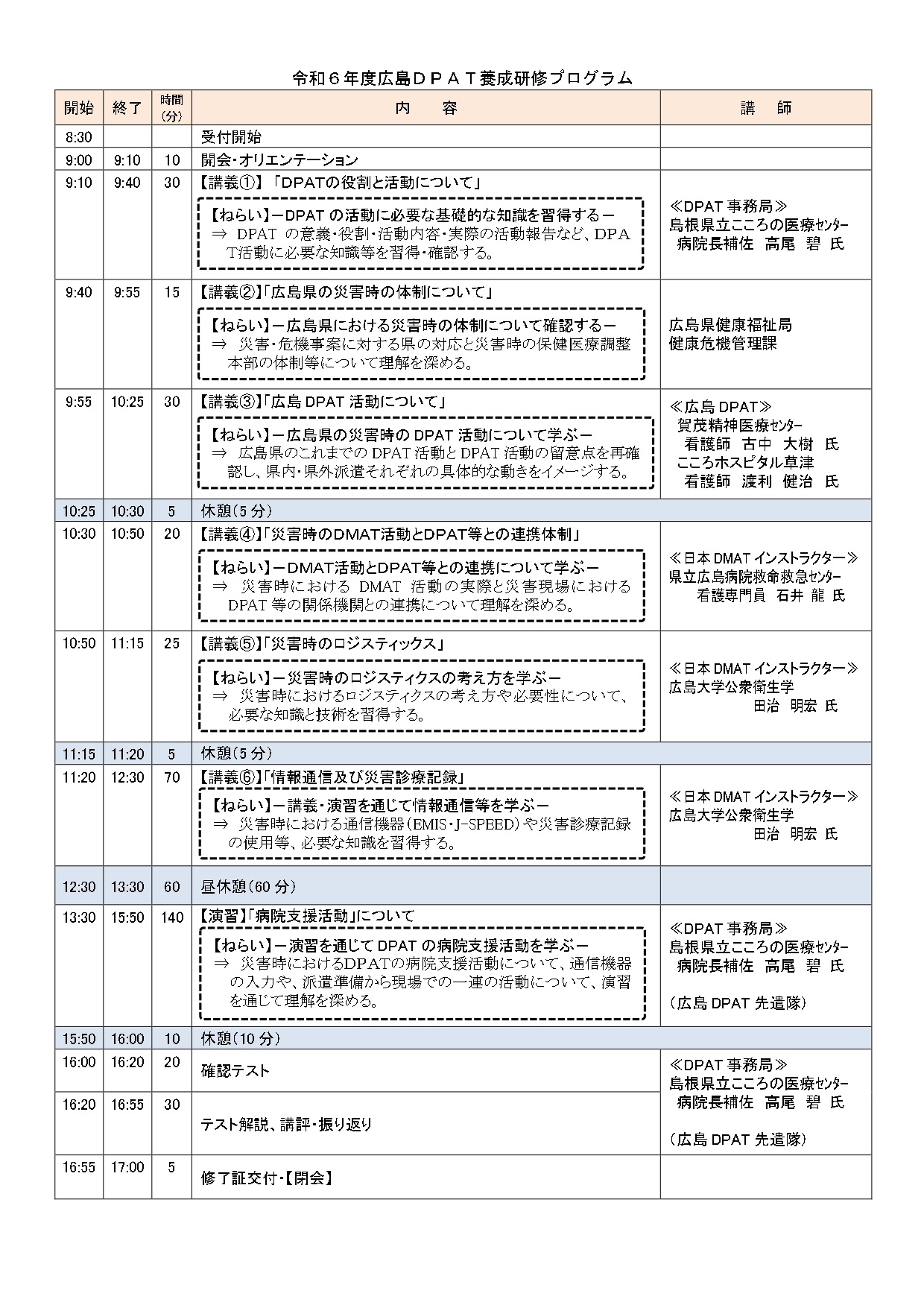 進行要領