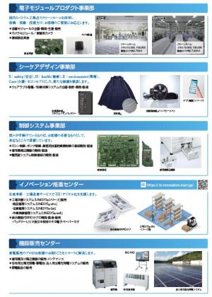 製品の写真