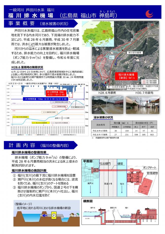 福川排水機場リーフレット１