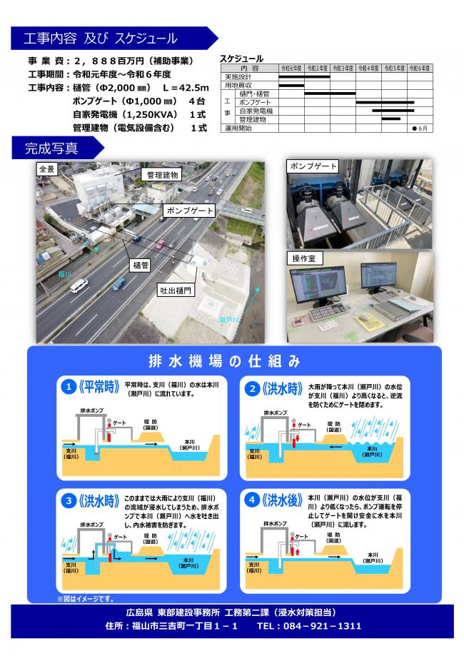 福川排水機場リーフレット２