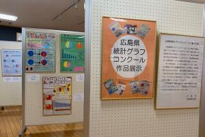 展示
