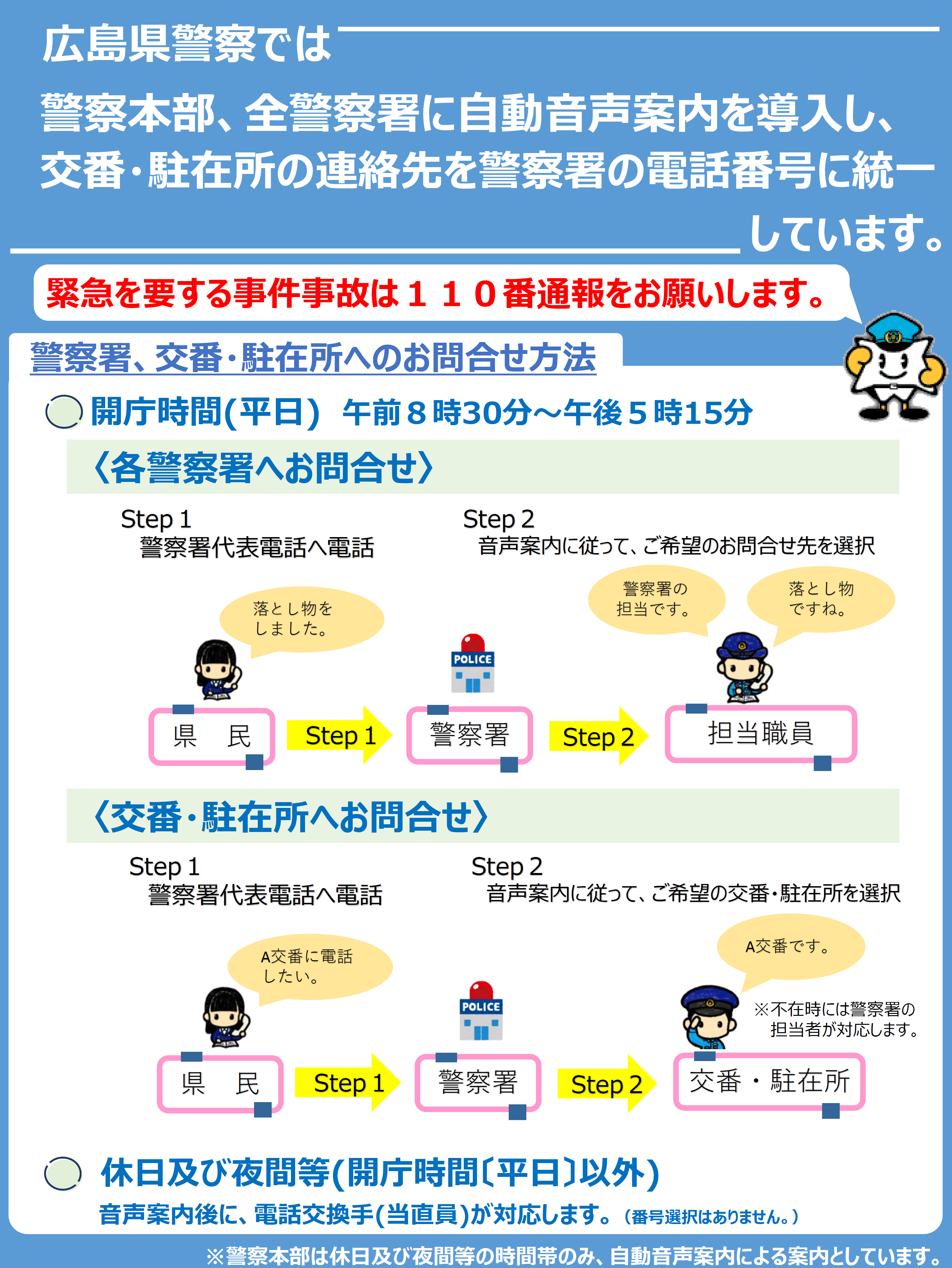 警察署交番駐在所へのお問合せ方法