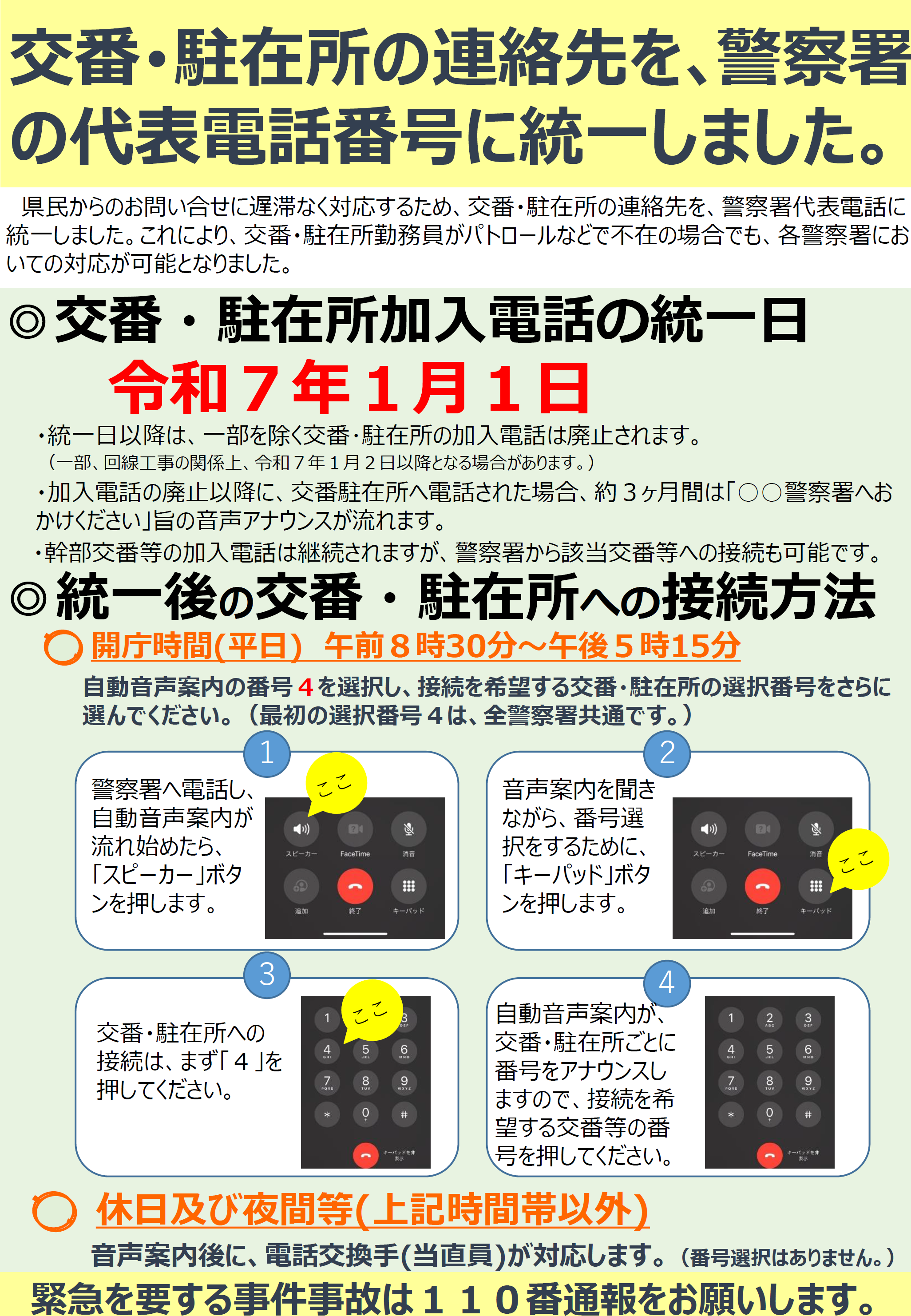 代表電話番号に統一しました