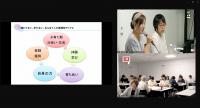 実践発表２