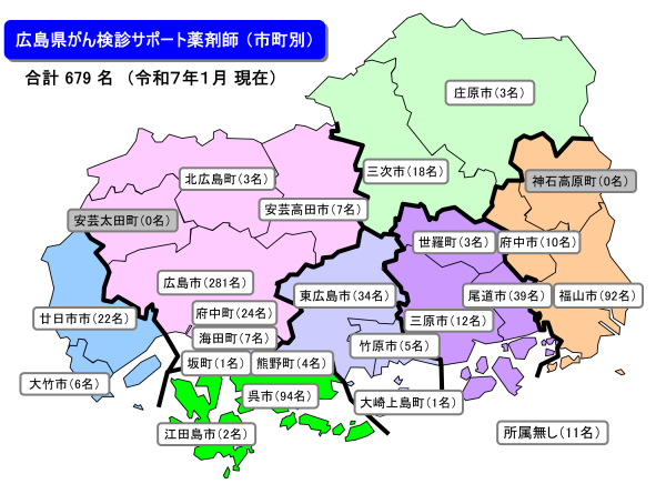 広島県がん検診サポート薬剤師（市町別）
