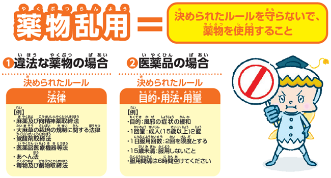 薬物乱用とは