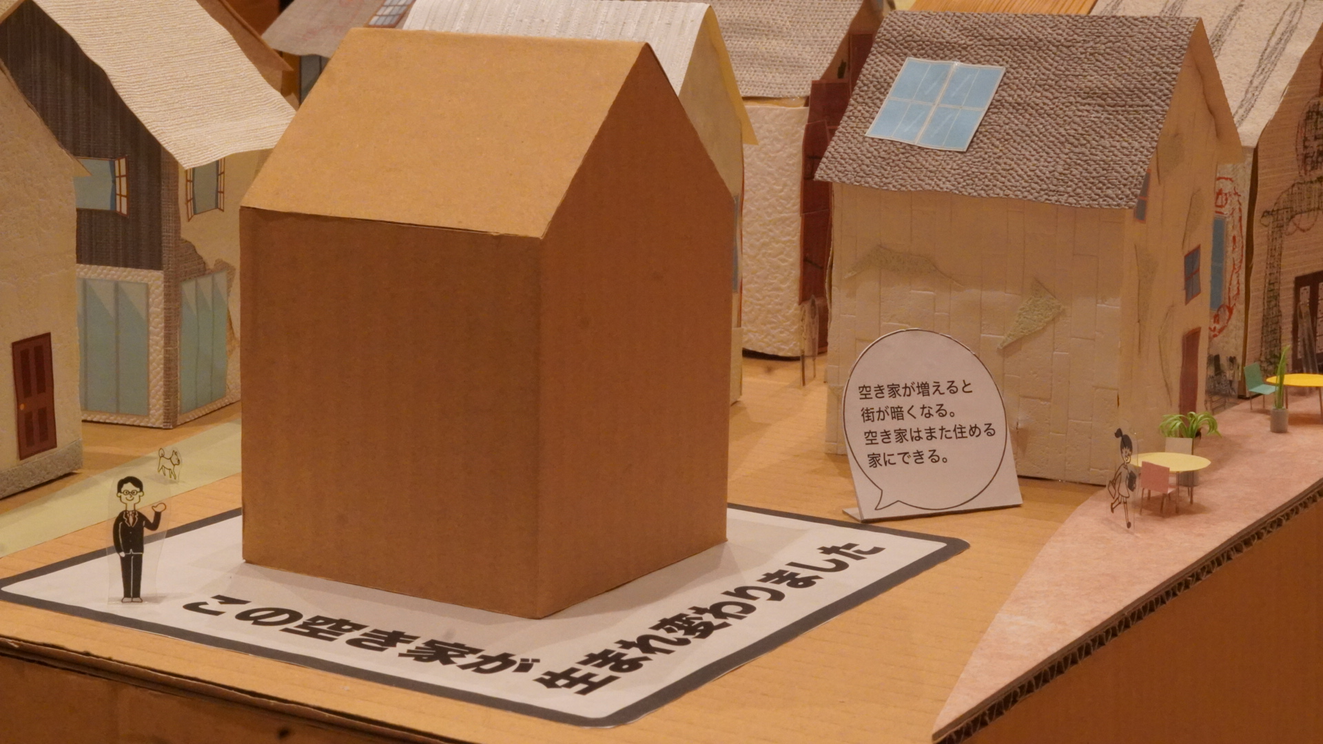 展示２