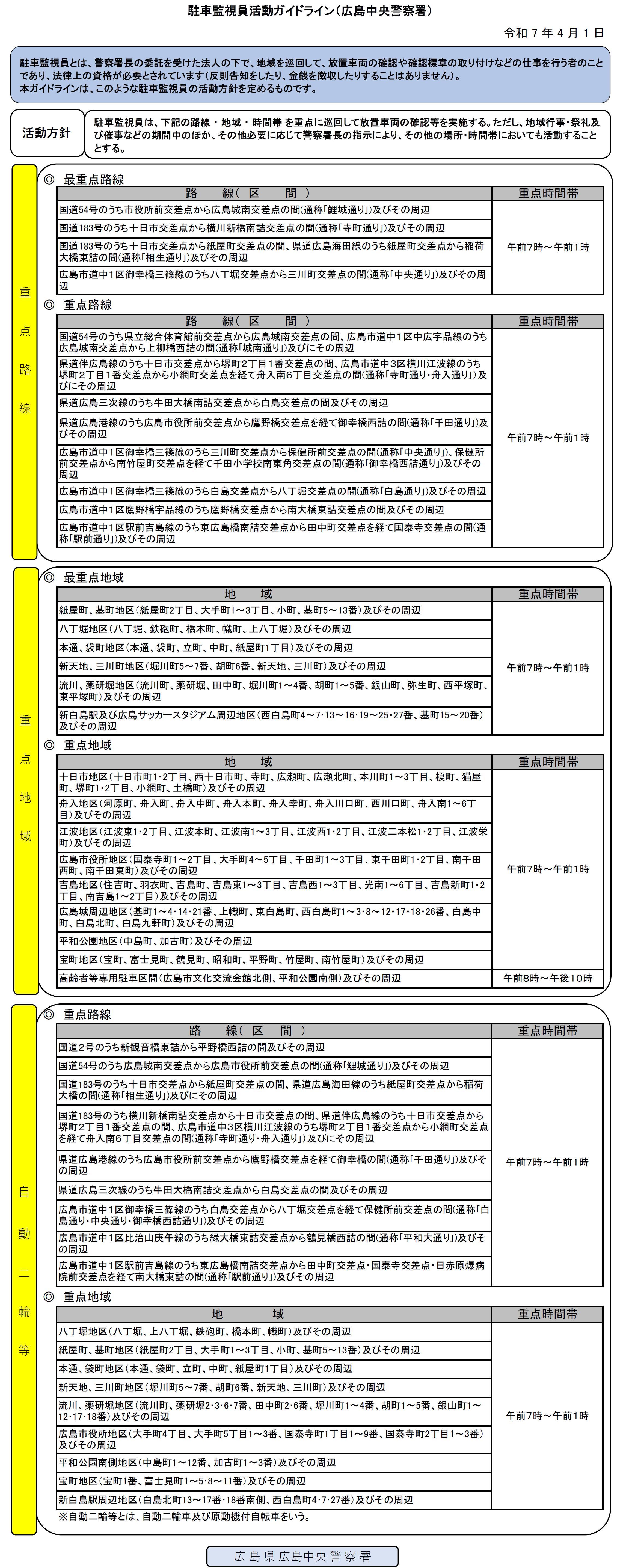 hiroshimacyuou-gaidoR7.4
