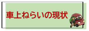 車上ねらいの現状