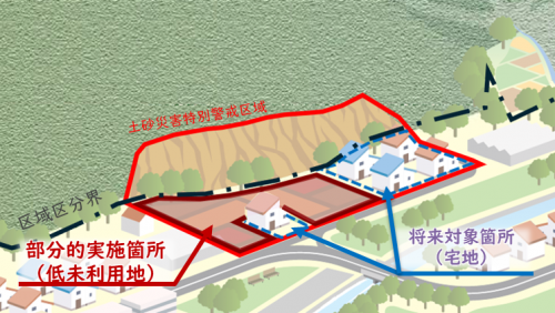 逆線引き部分実施箇所例