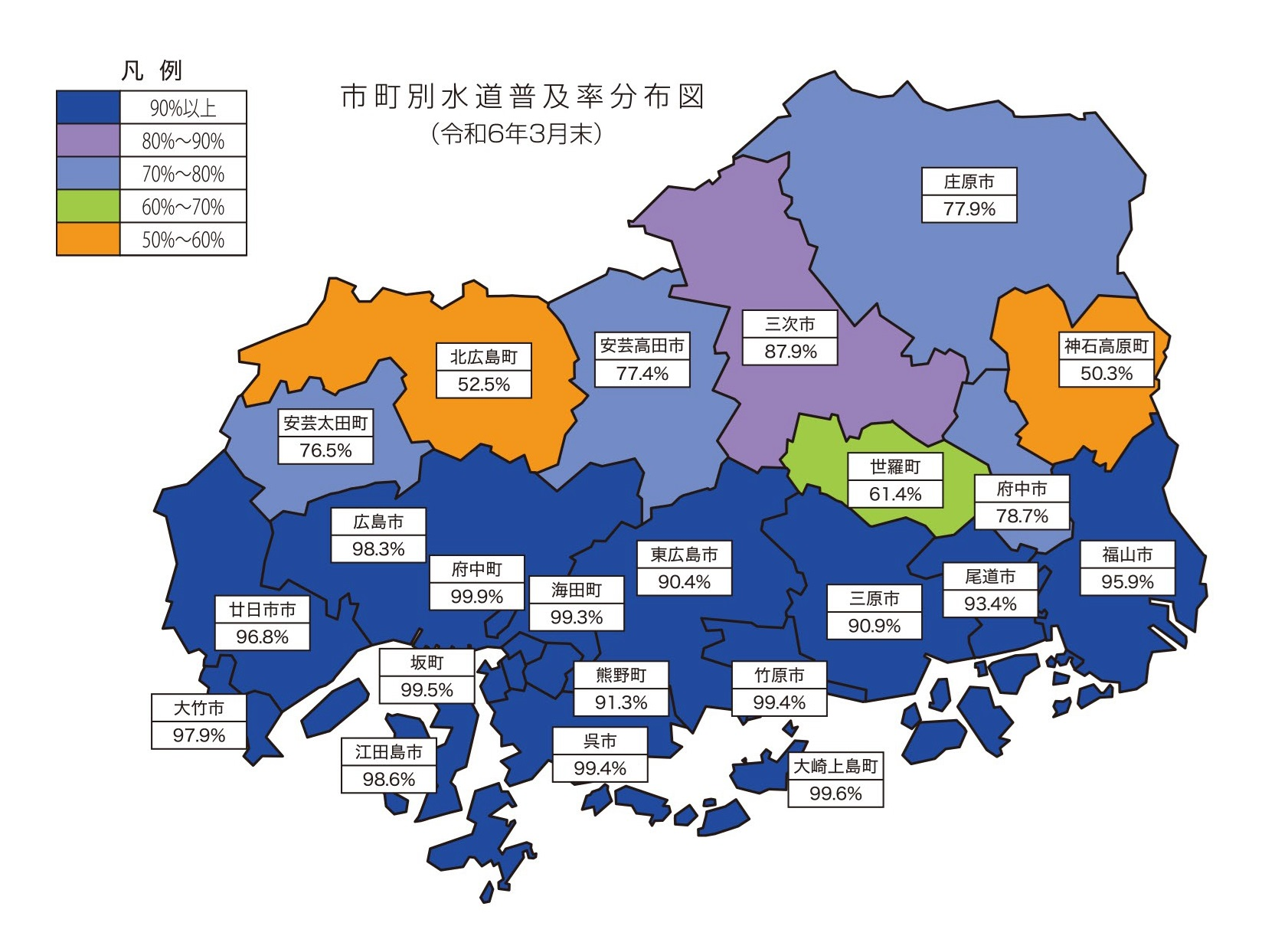 令和６年３月末の市町別水道普及率分布図