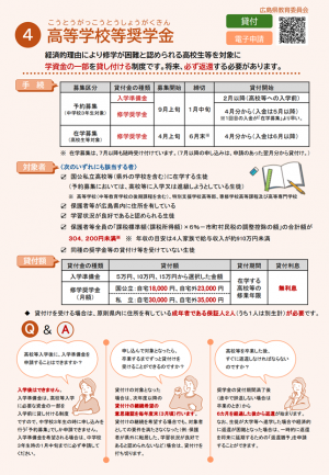 奨学金