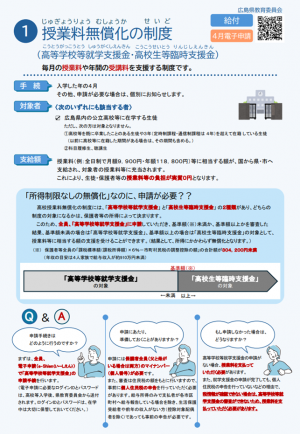 支援金