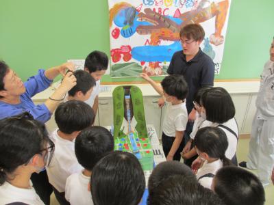 模型１
