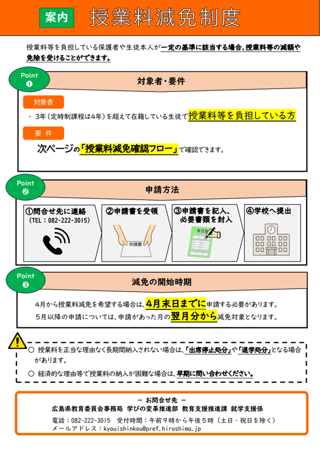 減免