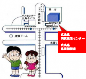 位置図