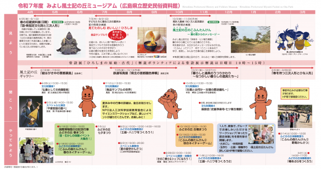 R07歴民年間行事予定