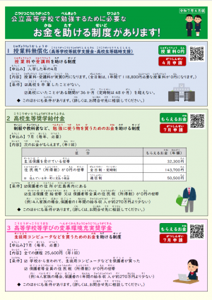 やさしい日本語(５制度版)同額